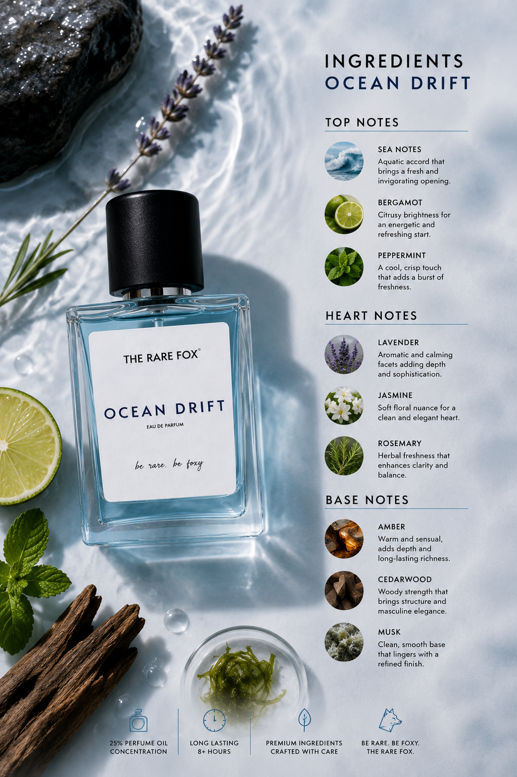 Ocean Drift
